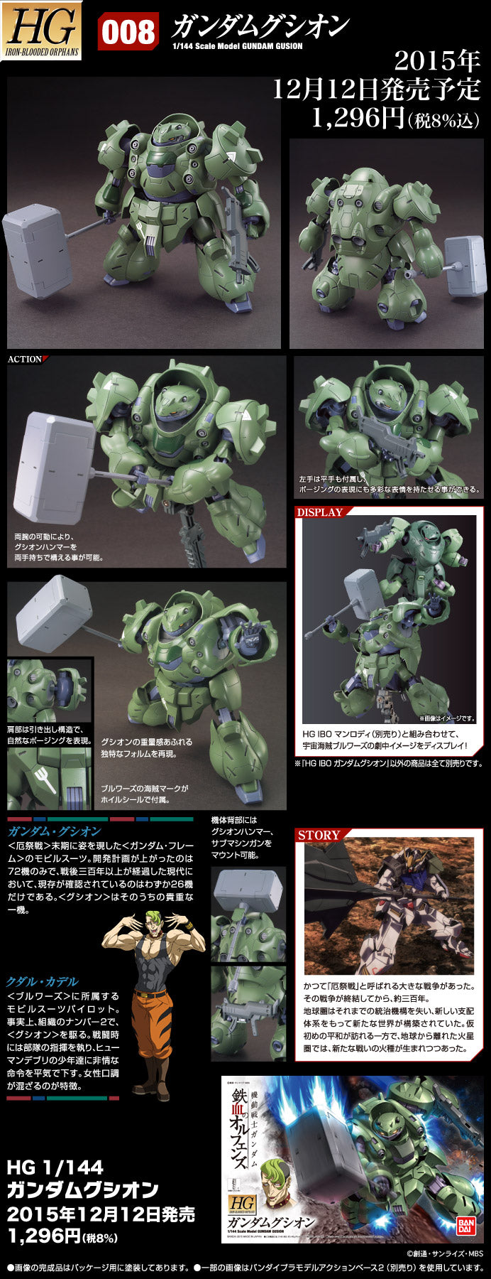 HG 1/144 Gundam Gusion