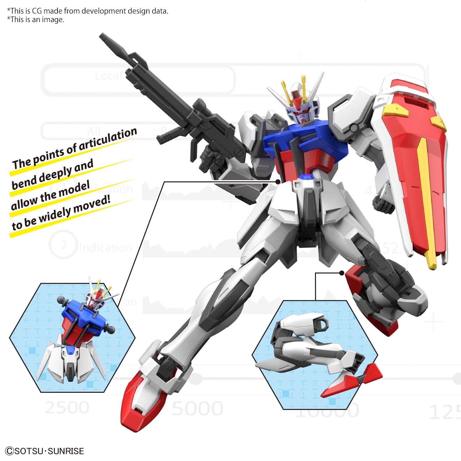 EG Gundam Strike 1/144 - Union Gundam